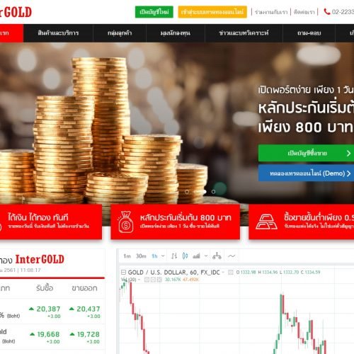 5 เว็ปไซต์ข่าวเศรษฐกิจ ที่นักลงทุนต้องติดตาม - Intergold