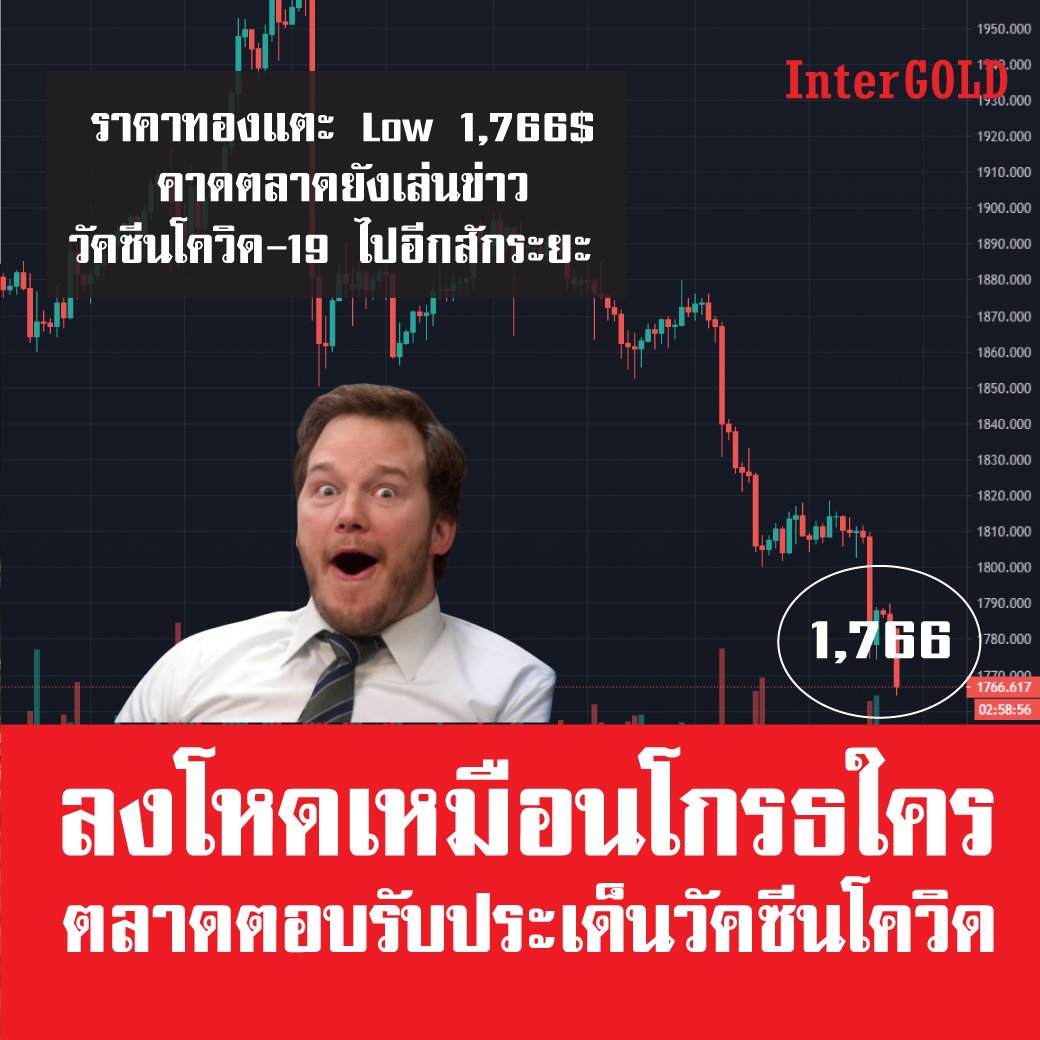 เรื่องราวของคนรุ่นใหม่