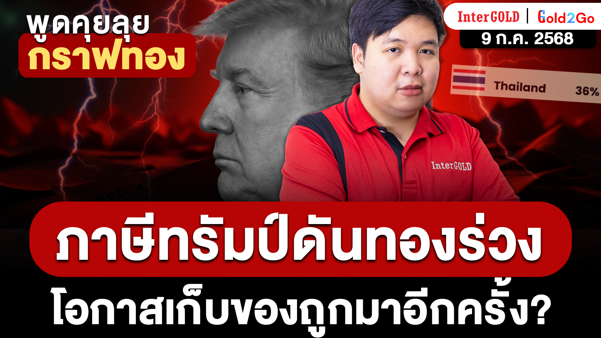 ราคาทองวันนี้ 9 กรกฎาคม 2568 กราฟเทคนิค l พูดคุยลุยกราฟทอง Ep.208 ...
