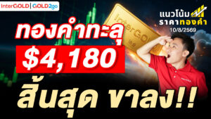 ราคาทองคำวันนี้ 10 สิงหาคม 2569 ทองคำทะลุ 4,180 ดอลลาร์ ทำสถิติสูงสุดใหม่ วิเคราะห์โดย InterGOLD